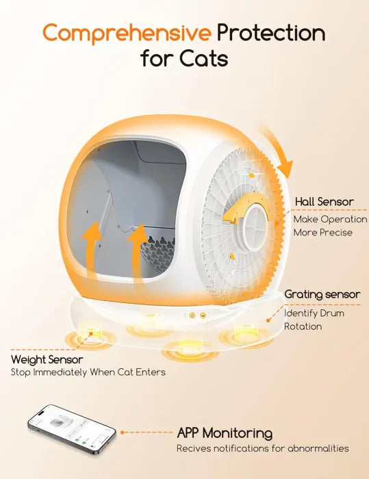 75L Auto Litter Box