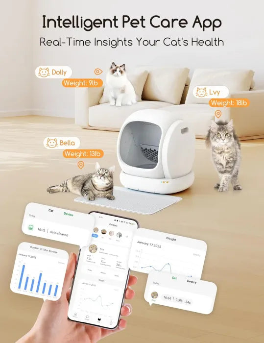 75L Auto Litter Box